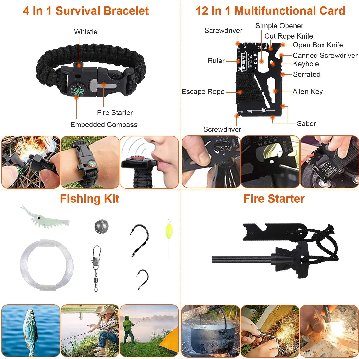 125Pc Survival and Tactical First Aid Kit for Outdoor Adventures