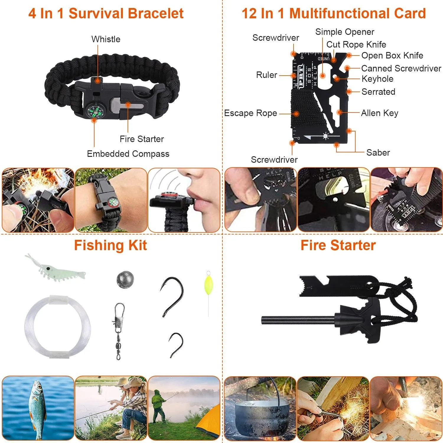 125Pcs Survival Kits Professional Emergency Survival Gear - Tactical First Aid Kit Supplies