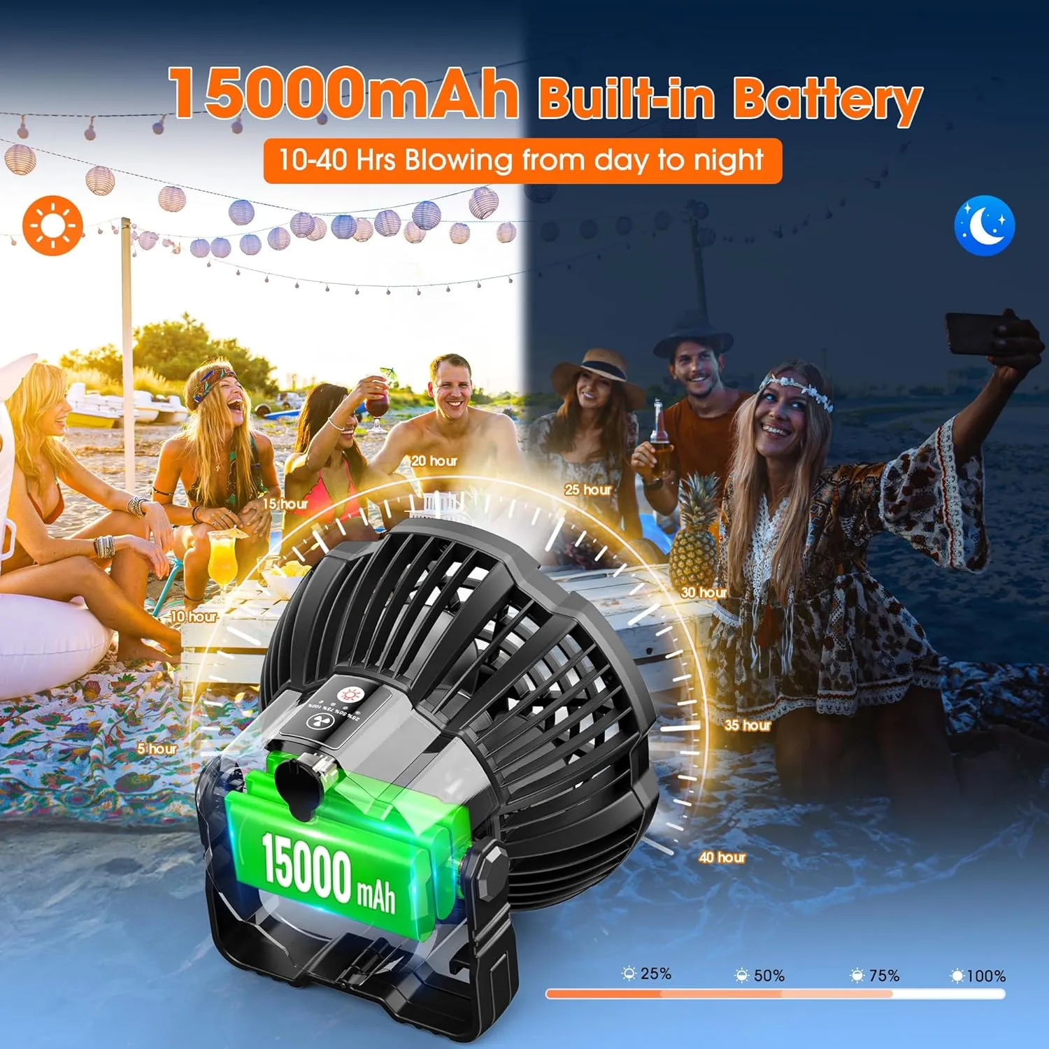 15000mAh Portable Camping Fan with Lantern, Rechargeable Battery Operated Fans with Hook, Glamping Tent Hanging Fan for RV Travel,Car Camping Essentials Accessories,Hiking Gear,Hurricane Survival Gear