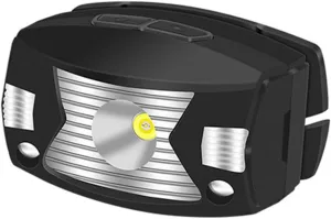1set Rechargeable Led Headlamp Brightness USB Charging Motion Sensor for Night Running Camping Fishing and Cycling Lightweight Headband Light Light Coverage