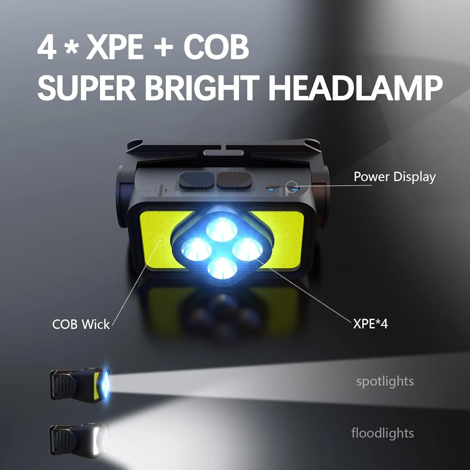 2-Pack Headlamp Flashlight, 3000 Lumen Ultra-Light Bright LED Rechargeable Headlight with White Red Light, Waterproof Motion Sensor Head Lamp,6 Light Mode for Outdoor Camping Running Hiking Fishing