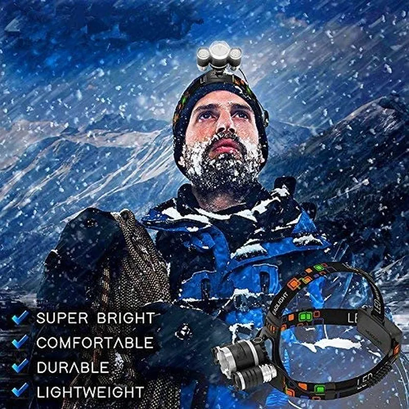 2022[Upgraded] Brightest and Best LED Headlamp 20000 Lumen Flashlight- Improved