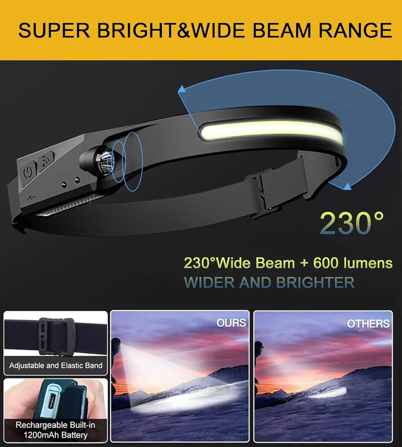 2025 New Rechargeable Headlamp 10PCS, 230° Wide Beam Motion Sensor LED Headlamp Flashlight, 5Mode for Adults, Bright Head Lights for Forehead, Hard Hat, Camping Accessories Gear (3Pcs)