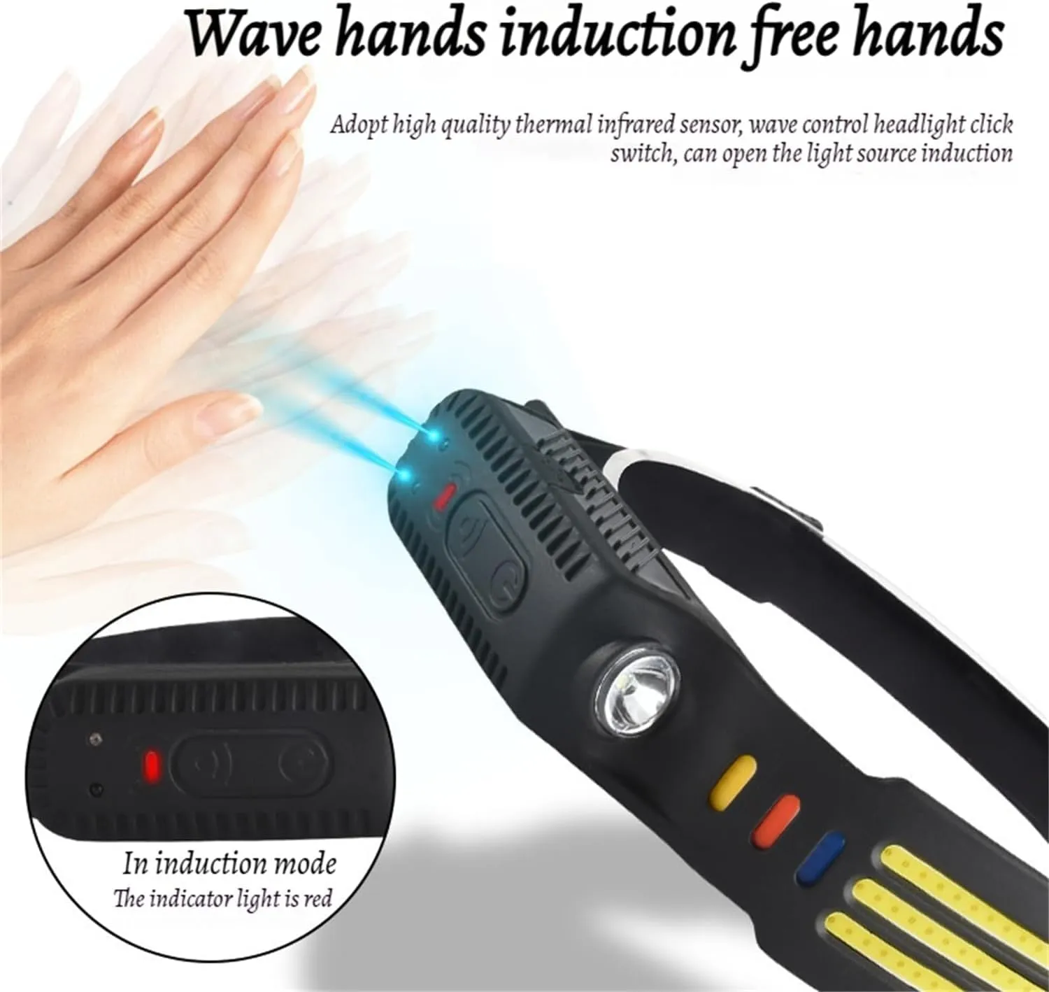 230° Ultra-Light Motion-Sensing Headlamp, 2025 New LED Headlamp Rechargeable, 230° Wide Beam Head Lamp Motion Sensor LED Headlamp, Three Front-Facing LED Strips, 10Mode Headlamps (3)