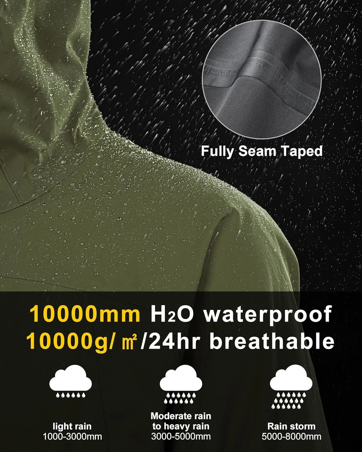 33,000ft Mens Rain Jacket, 3-Layer Performance Lightweight Rain Jackets Waterproof with Hood for Hiking Ski Sailing Cycling
