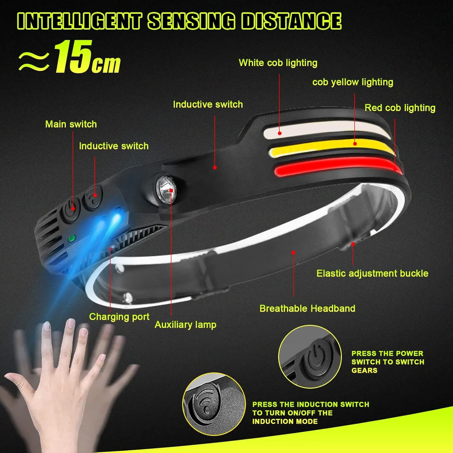 3Pack Reargeable Head Lamp Headlamp 230° Wide Beam Headlamp Flashlight with 3 Light Sorce, Lightweight Waterproof Headlamps for Camping Running Hiking