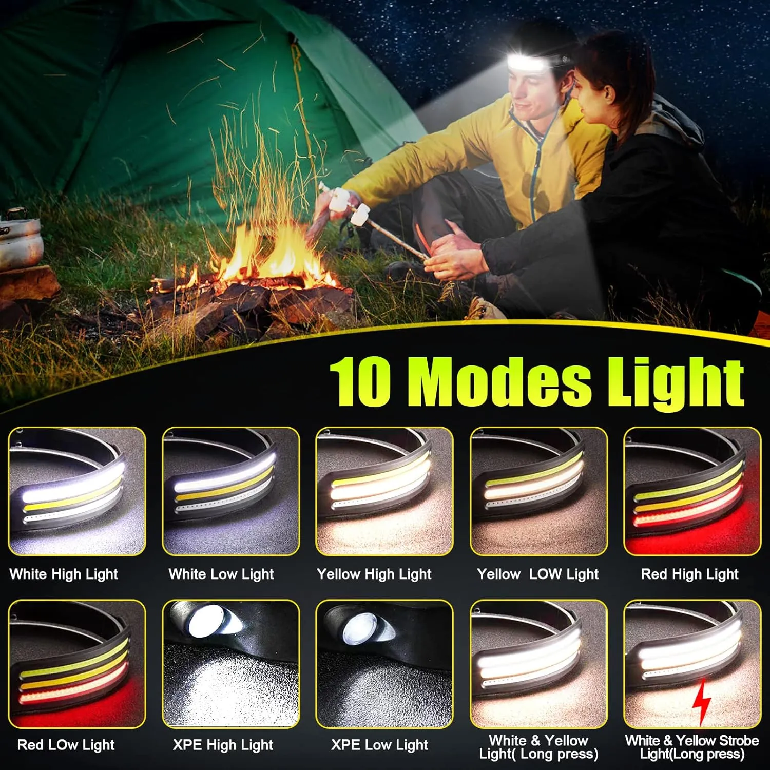 3Pack Reargeable Head Lamp Headlamp 230° Wide Beam Headlamp Flashlight with 3 Light Sorce, Lightweight Waterproof Headlamps for Camping Running Hiking