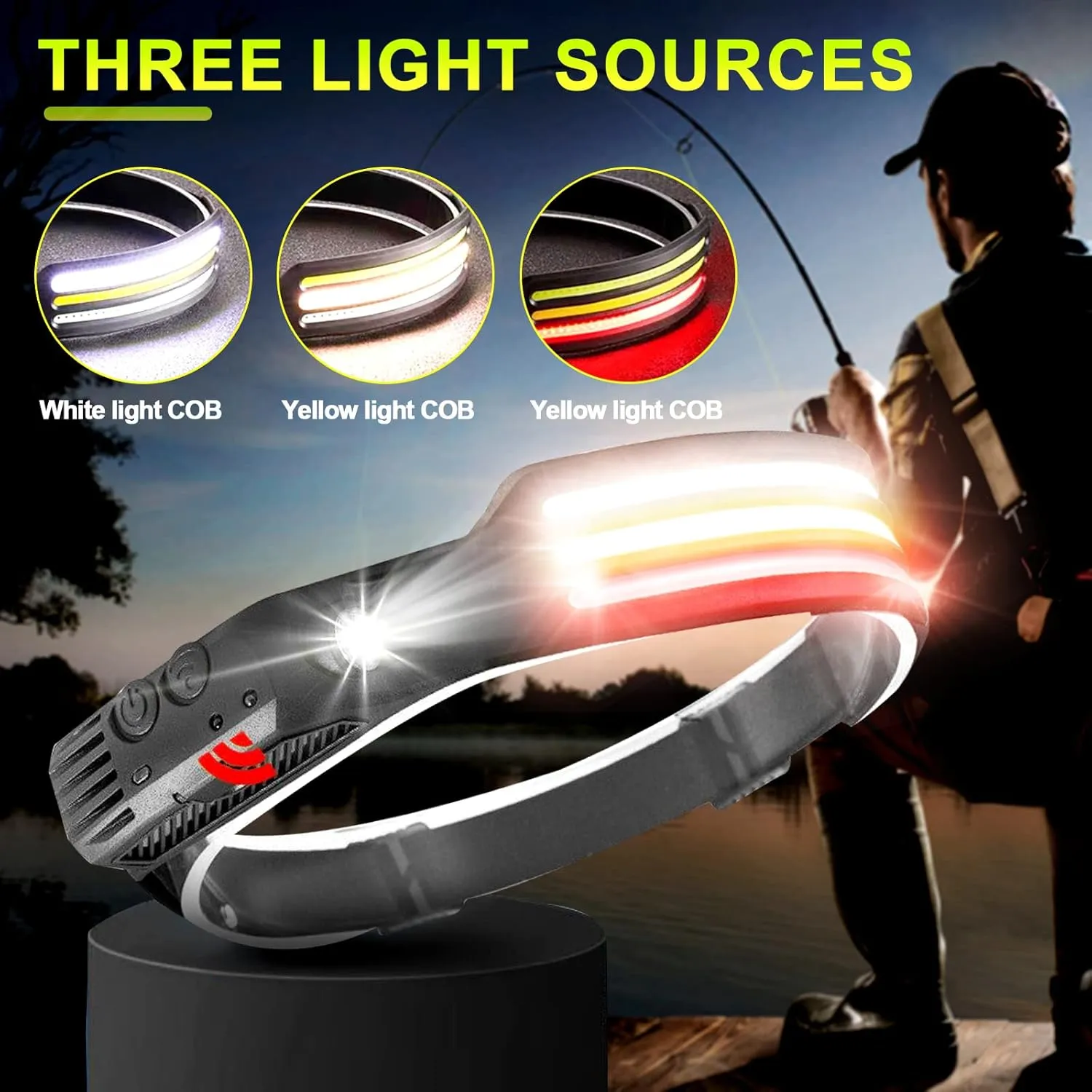 3Pack Reargeable Head Lamp Headlamp 230° Wide Beam Headlamp Flashlight with 3 Light Sorce, Lightweight Waterproof Headlamps for Camping Running Hiking