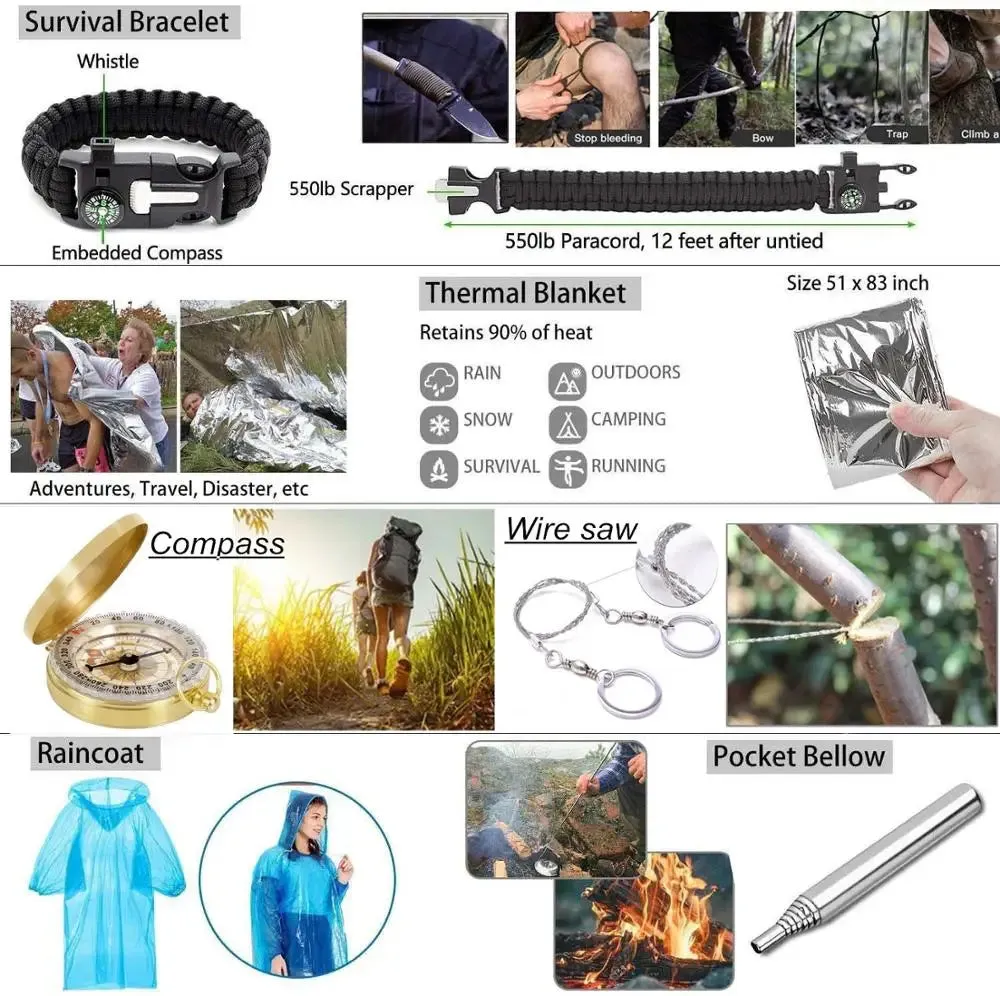47 Piece EDC Survival Tool Kit