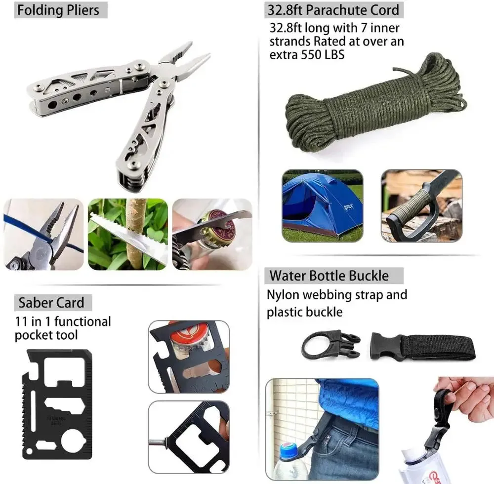 47 Piece EDC Survival Tool Kit