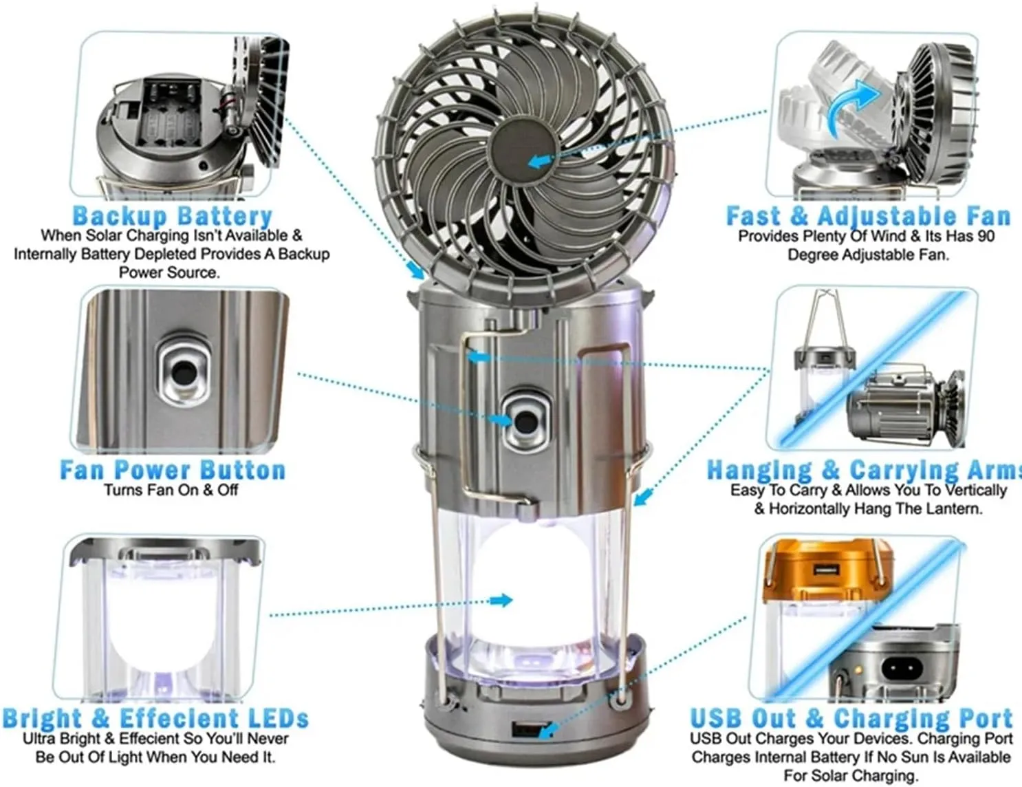 5-in-1 Portable LED Camping Lantern with Fan, Solar/USB Rechargeable, Light Power Outages & Phone Charger, Lightweight ABS for Tent, Hiking, Emergency Survival Gear Essentials(Silver-2pc)
