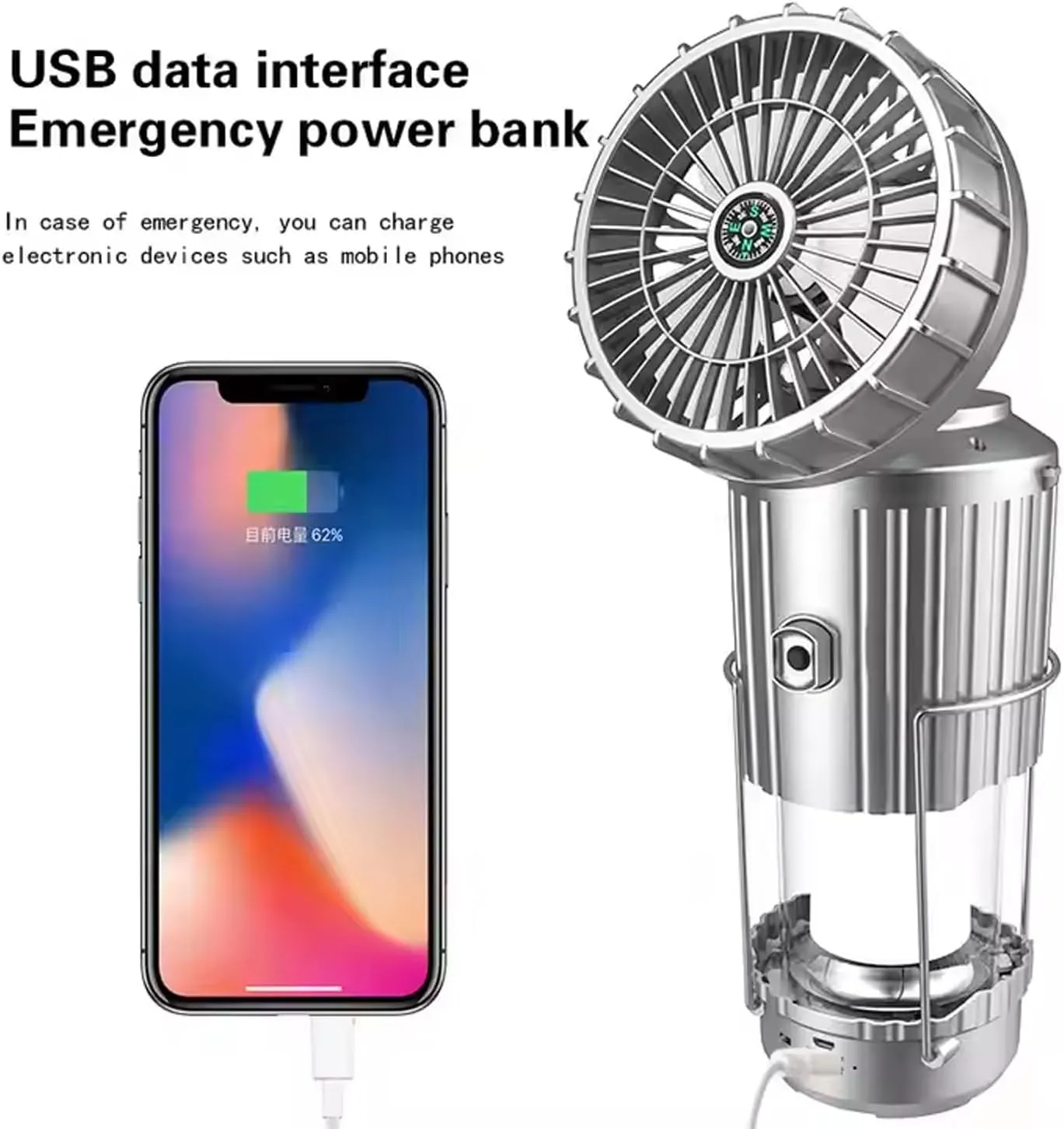 5-in-1 Portable LED Camping Lantern with Fan, Solar/USB Rechargeable, Light Power Outages & Phone Charger, Lightweight ABS for Tent, Hiking, Emergency Survival Gear Essentials(Silver-2pc)
