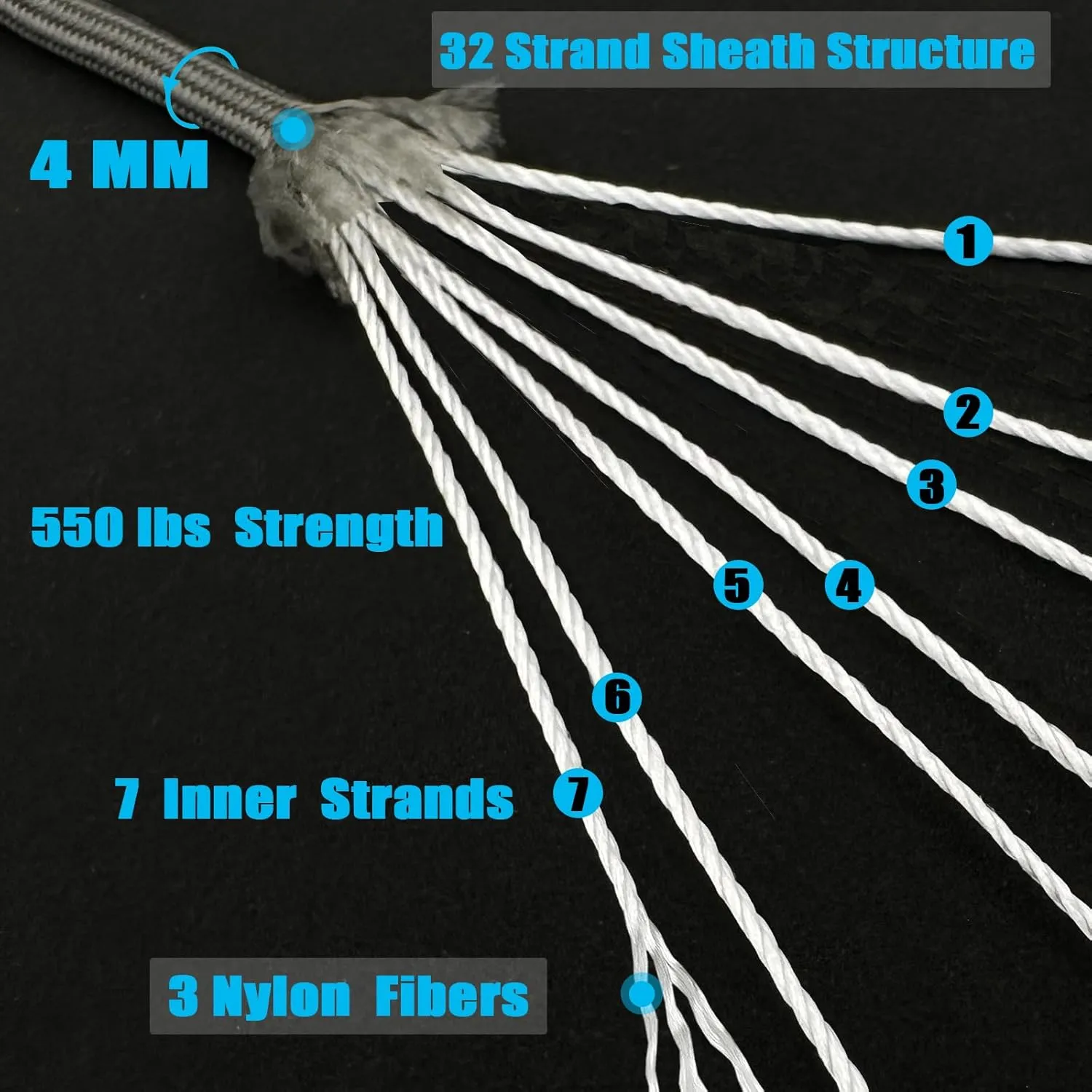 550 Paracord Rope 200ft, 4mm Thin Tactical Parachute Cord for Climbing, Camping, Tent, Clothsline, Survival Utility Rope, 550 Cord Rope