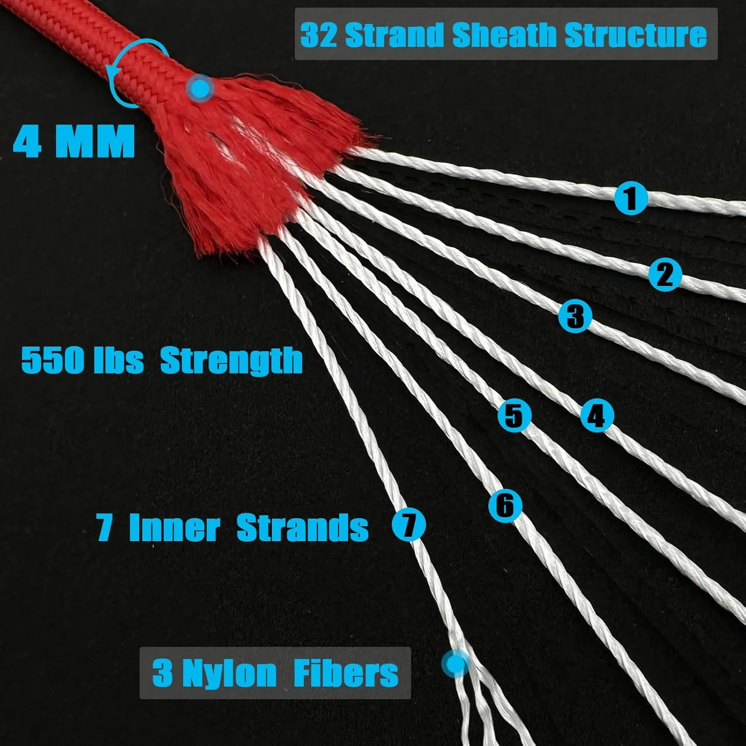 550 Paracord Rope 200ft, 4mm Thin Tactical Parachute Cord for Climbing, Camping, Tent, Clothsline, Survival Utility Rope, DIY Paracord Bracelet