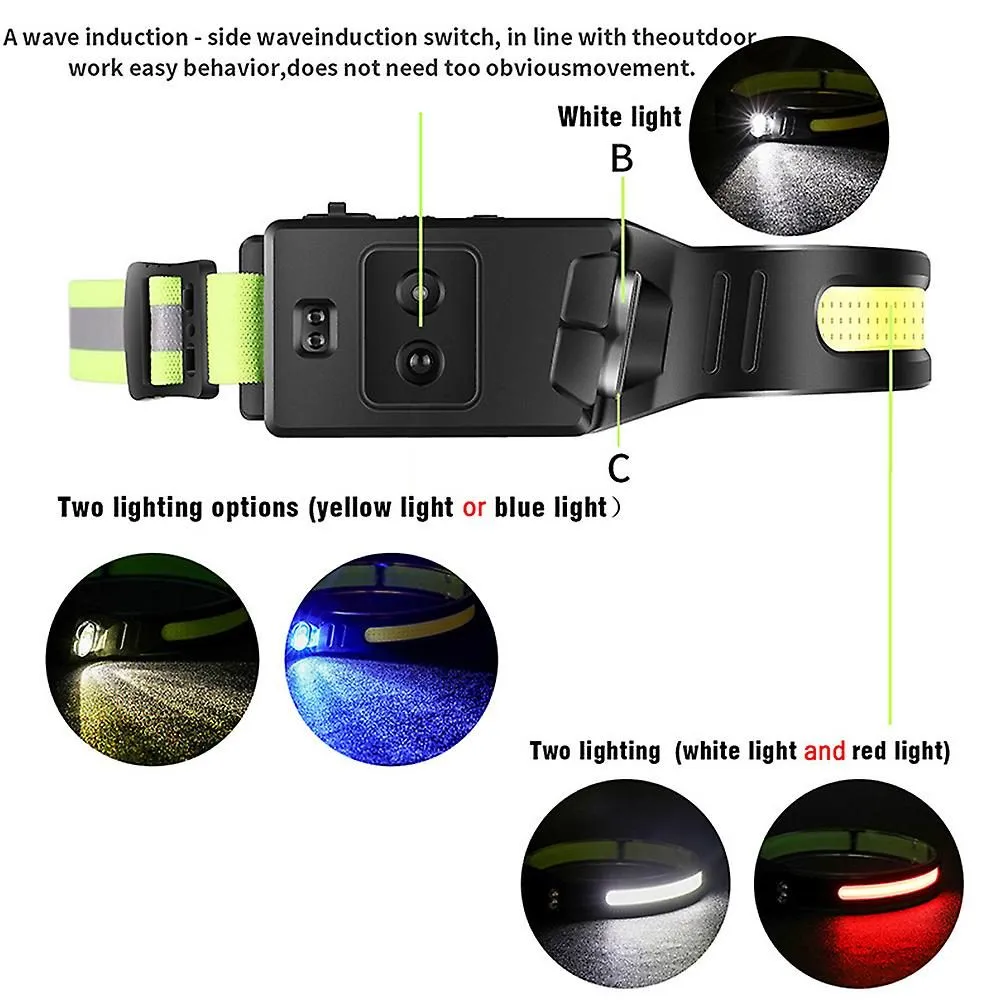 Adjustable Headband Waterproof Head Light Motion Sensor Head Lamp For Running