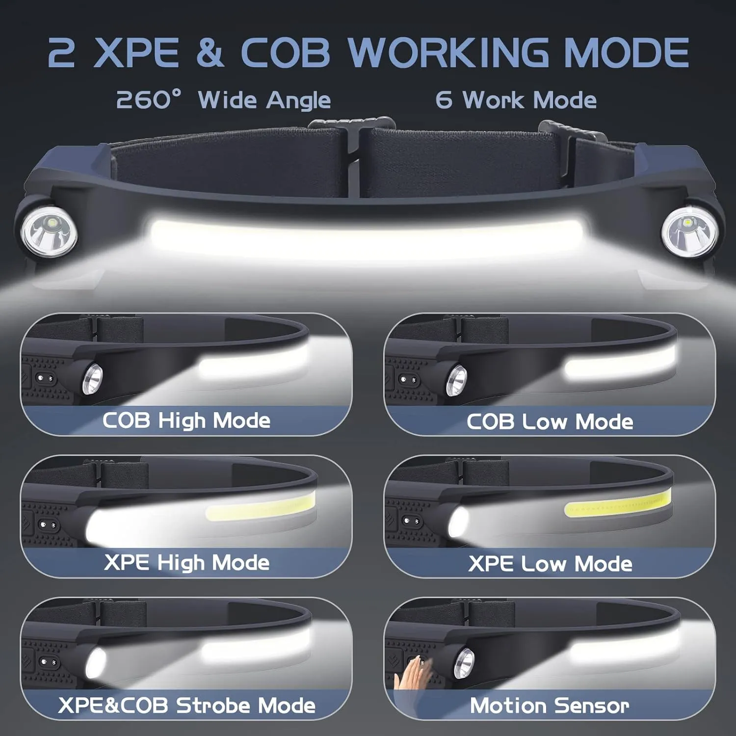 AlpsWolf LED Headlamp Rechargeable, 2 XPE LED and COB LED Head Lamp, Sensor Mode, 260° Wide Beam, IPX4 Waterproof, Rechargeable Headlight for Camping Accessories (2 Pack)
