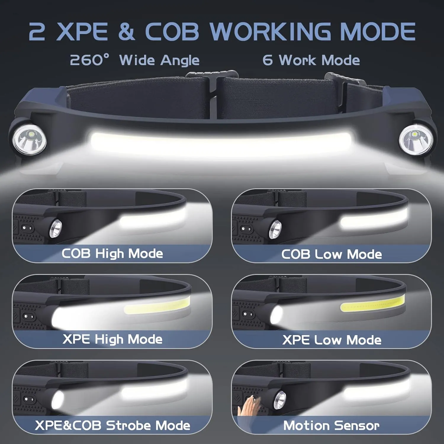 AlpsWolf LED Headlamp Rechargeable, 2 XPE LED and COB LED Head Lamp, Sensor Mode, 260° Wide Beam, IPX4 Waterproof, Rechargeable Headlight for Camping Accessories (4 Pack)