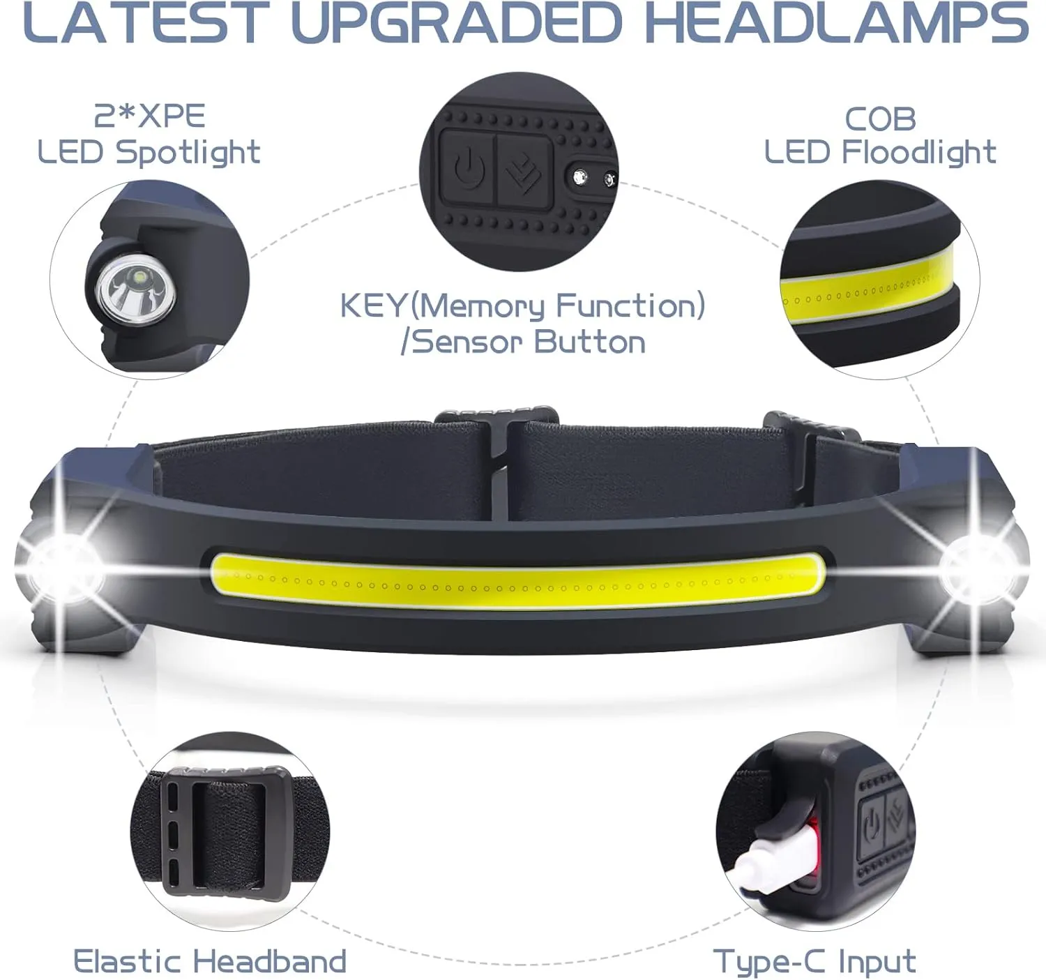 AlpsWolf LED Headlamp Rechargeable, 2 XPE LED and COB LED Head Lamp, Sensor Mode, 260° Wide Beam, IPX4 Waterproof, Rechargeable Headlight for Camping Accessories (4 Pack)