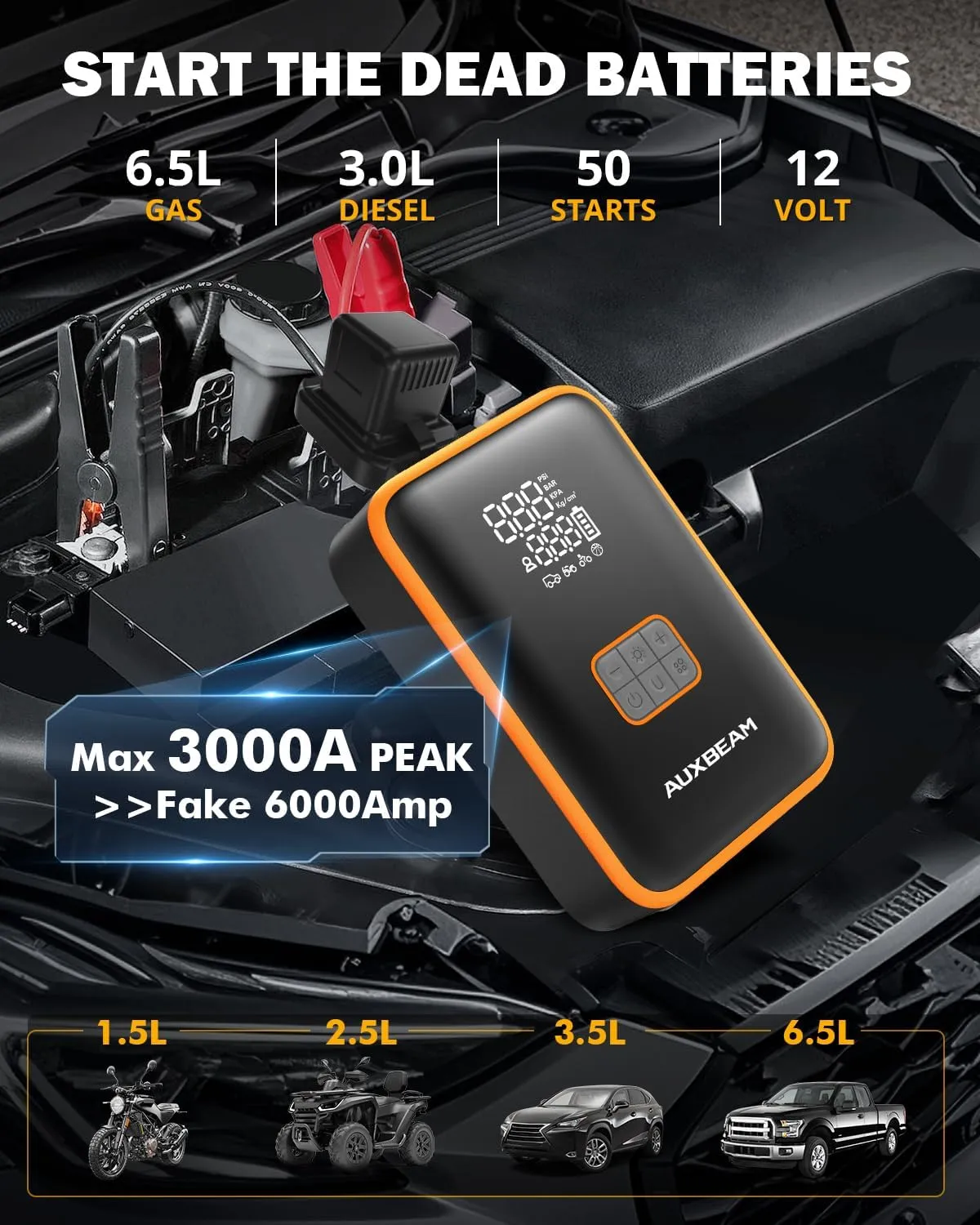 Auxbeam Jump Starter with Air Compressor, 3000A Car Battery Jumper Starter Portable (6.5 Gas/3.0L Diesel) with 150PSI Cordless Auto-Shutoff Tire Inflator, 12V Car Jump Starter for Compact Vehicle