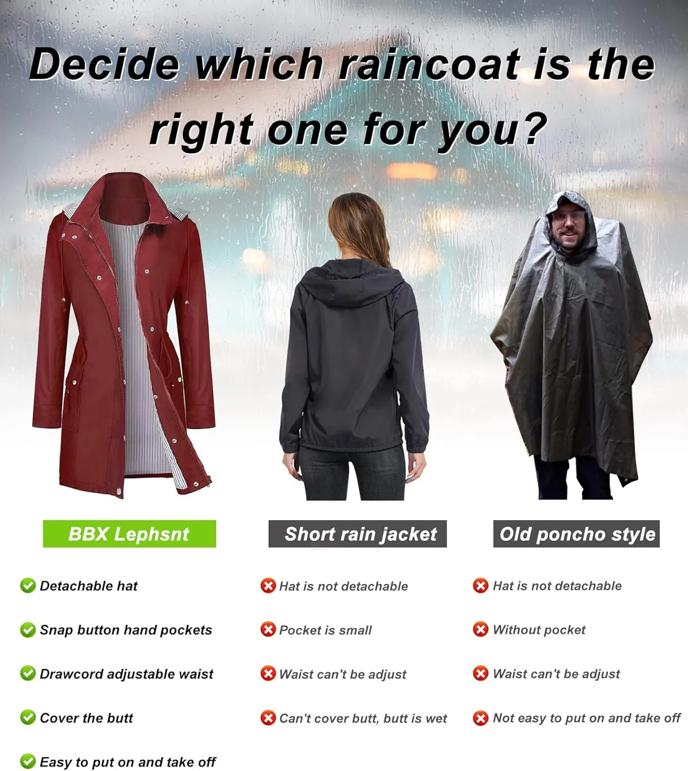BBX Lephsnt Rain Coats for Women Waterproof Rain Jacket Lightweight Windbreaker Outdoor Hooded Trench Coat