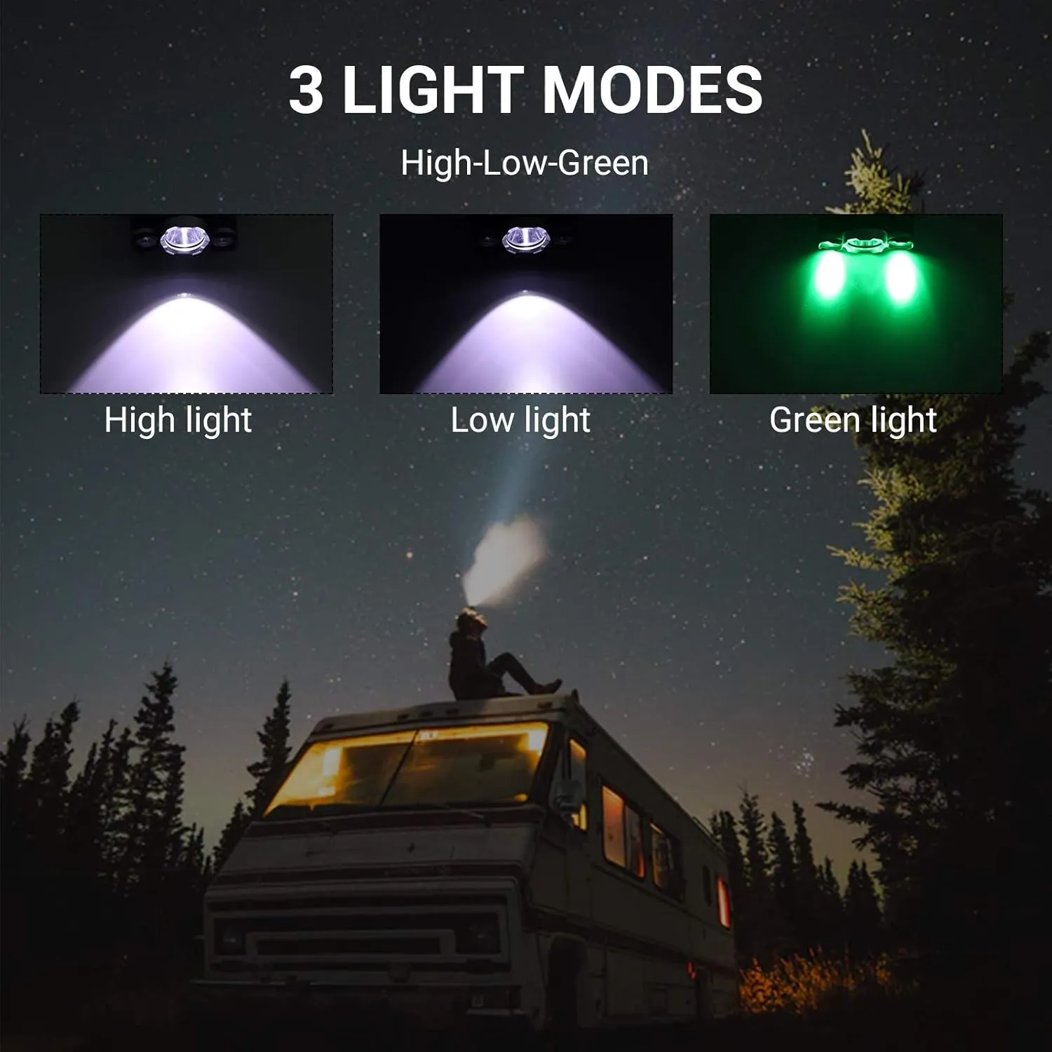 BORUIT RJ-3000 LED Green Headlamp,3 Modes White and Green LED Hunting Headlight,Super Bright USB Rechargeable Tactical Head lamp for Fishing Running Camping Hiking