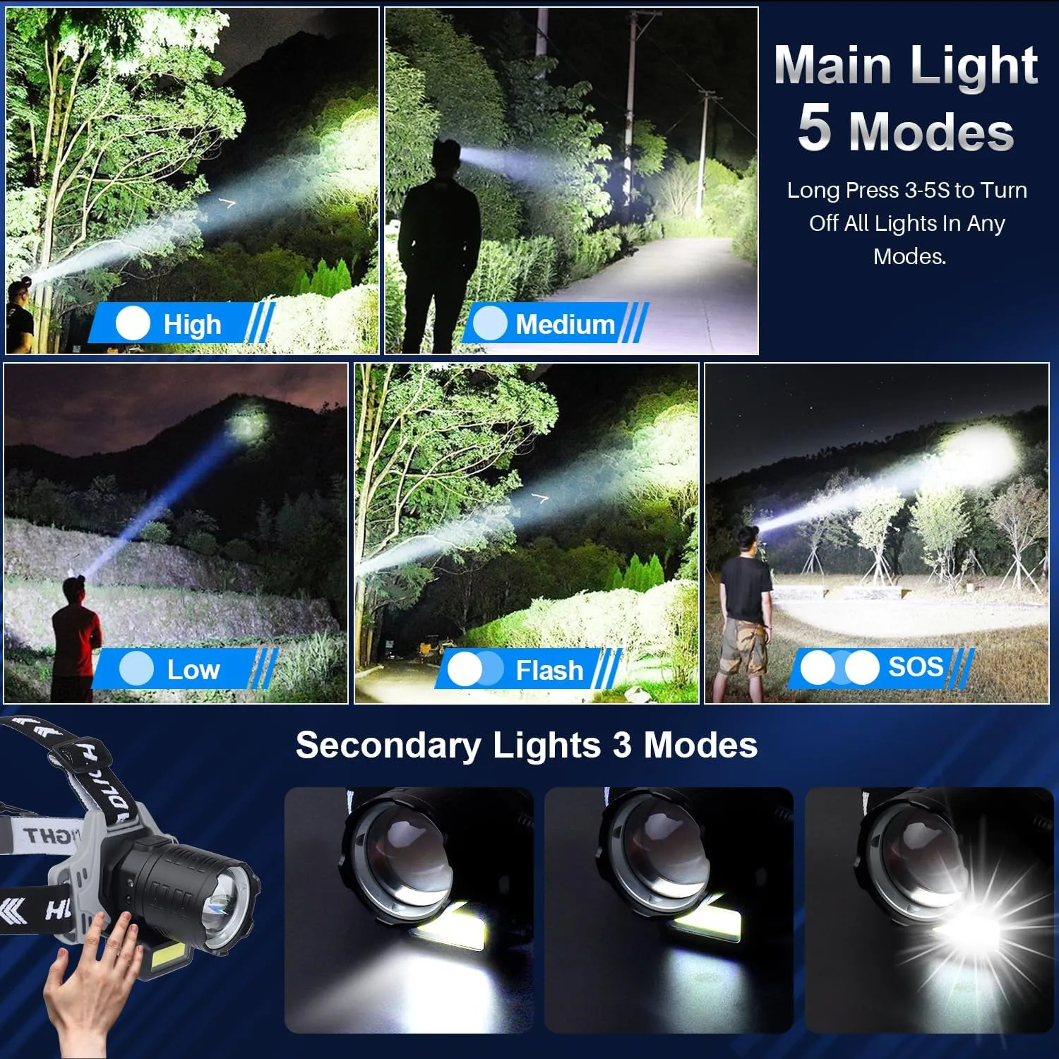Bud K Rechargeable LED Headlamp, 6000 Lumens Super Bright Headlamp Flashlight with Motion Sensor, 8 Modes, 135°Adjustable, IPX7 Waterproof Head Lamp for Camping, Running, Climbing, Hiking