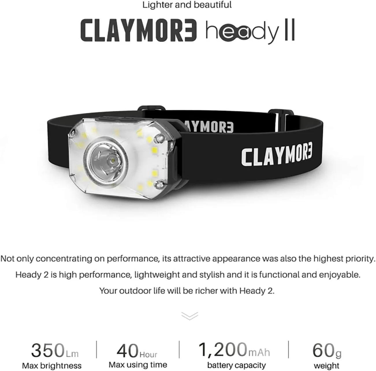 Claymore Heady2 (Black) - Rechargeable LED Headlamp Flashlight, Lightweight for Camping, Running, Hiking, Emergency & Industrial Use. USB-C Charging, Up to 40 Hours Battery Life, Waterproof.