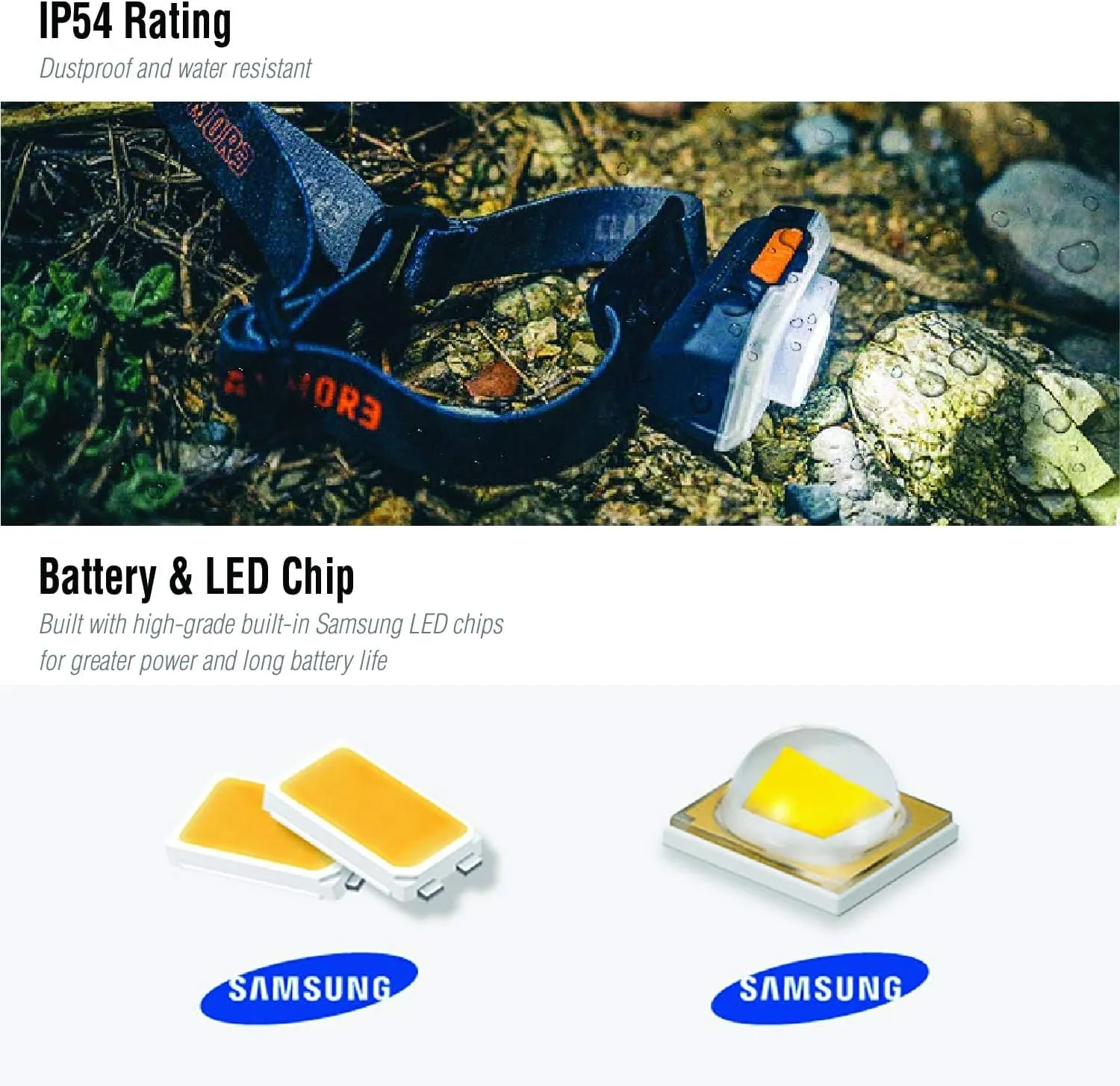 Claymore Heady2 (Black) - Rechargeable LED Headlamp Flashlight, Lightweight for Camping, Running, Hiking, Emergency & Industrial Use. USB-C Charging, Up to 40 Hours Battery Life, Waterproof.