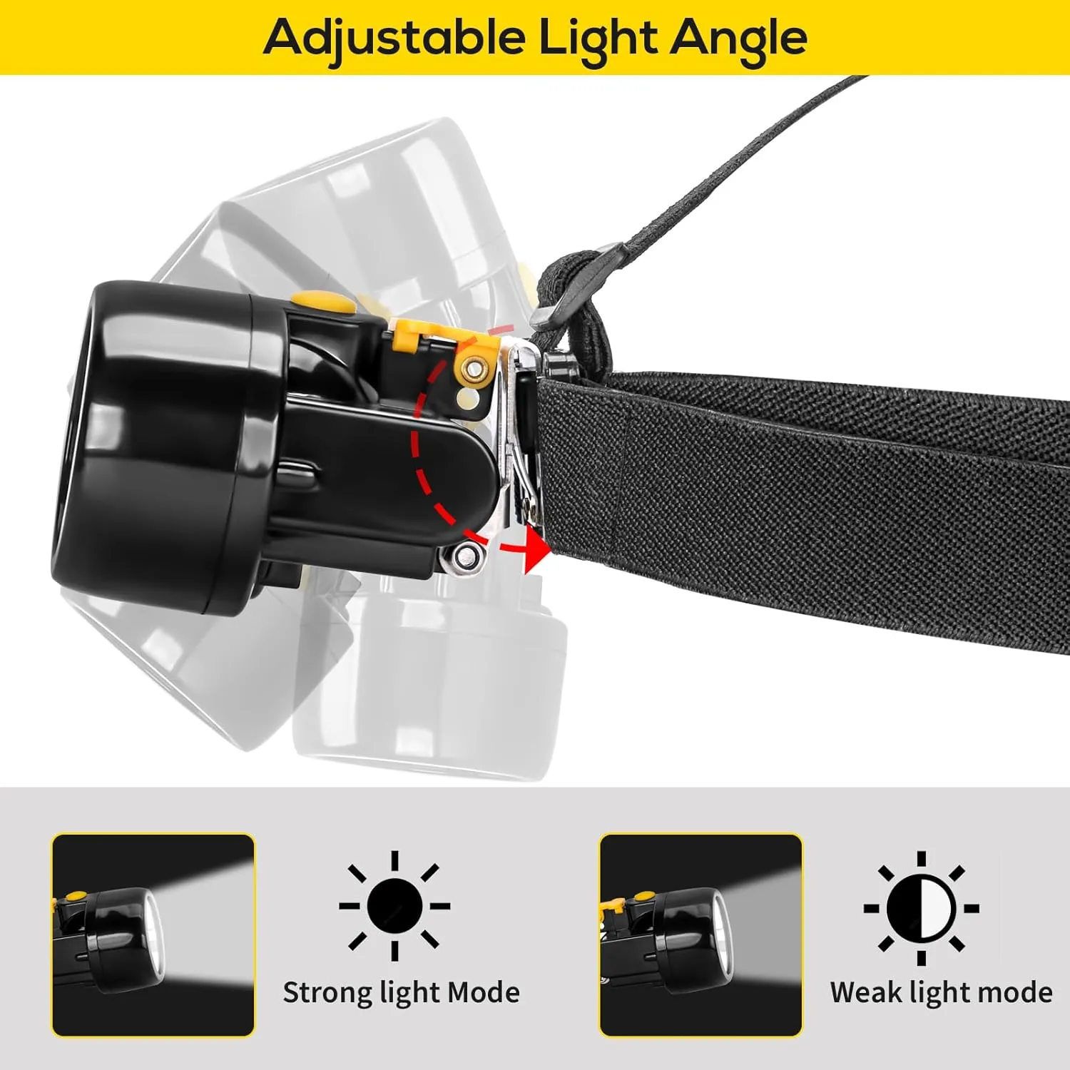 Coon Hunting Lights Waterproof Mining Light Explosion Proof Miners Headlamp Rechargeable Headlight Flashlight for Mining Coal Night Fishing Hunting Camping(Yellow)
