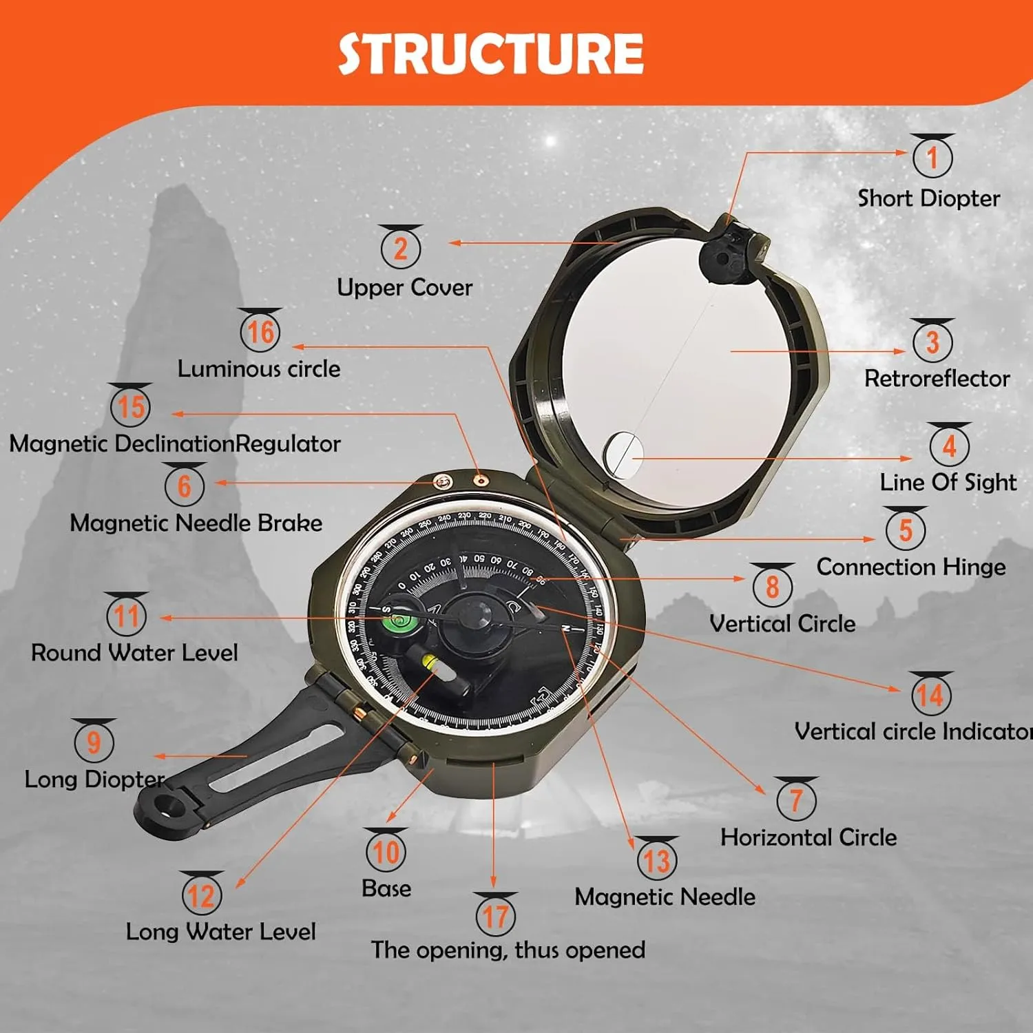 COYOUCO Multifunctional Compass for Hiking and Navigation, Military Survival Gear with Carrying Bag for Kids, Ideal for Outdoor Camping