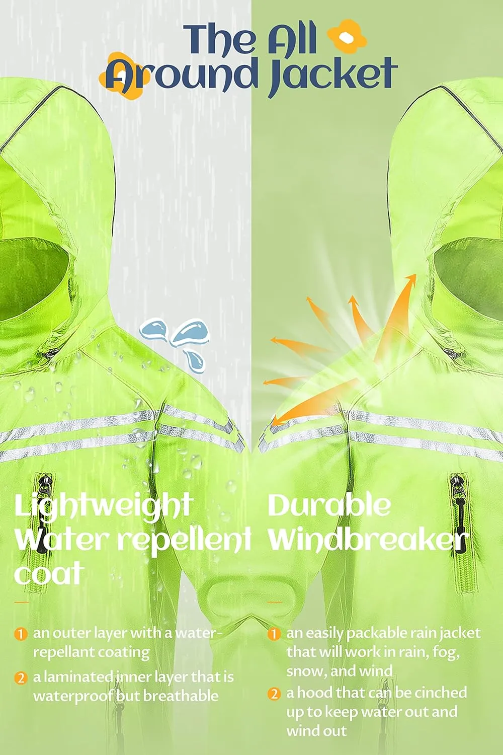 CREATMO US Boys Girls Rain Coat Kids Reflective Cycling Jacket Waterproof Packable Children Windbreaker With Removable Hood