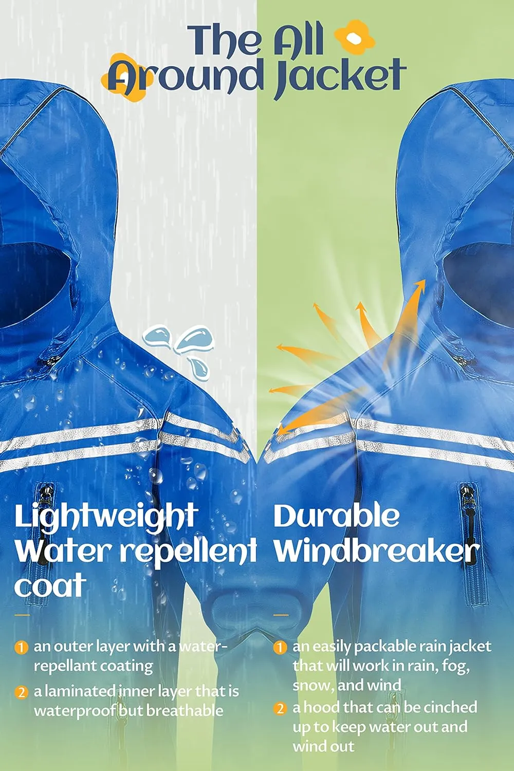CREATMO US Boys Girls Rain Coat Kids Reflective Cycling Jacket Waterproof Packable Children Windbreaker With Removable Hood