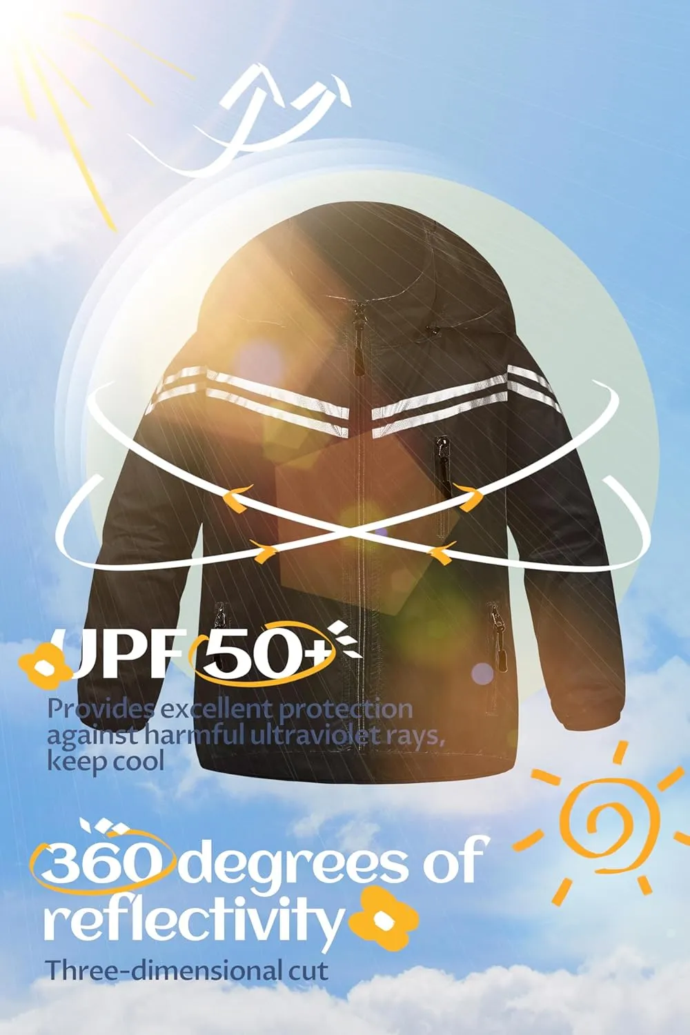 CREATMO US Boys Girls Rain Coat Kids Reflective Cycling Jacket Waterproof Packable Children Windbreaker With Removable Hood