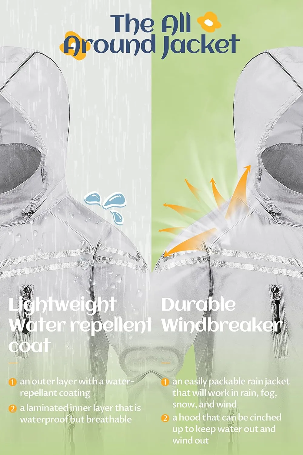 CREATMO US Boys Girls Rain Coat Kids Reflective Cycling Jacket Waterproof Packable Children Windbreaker With Removable Hood