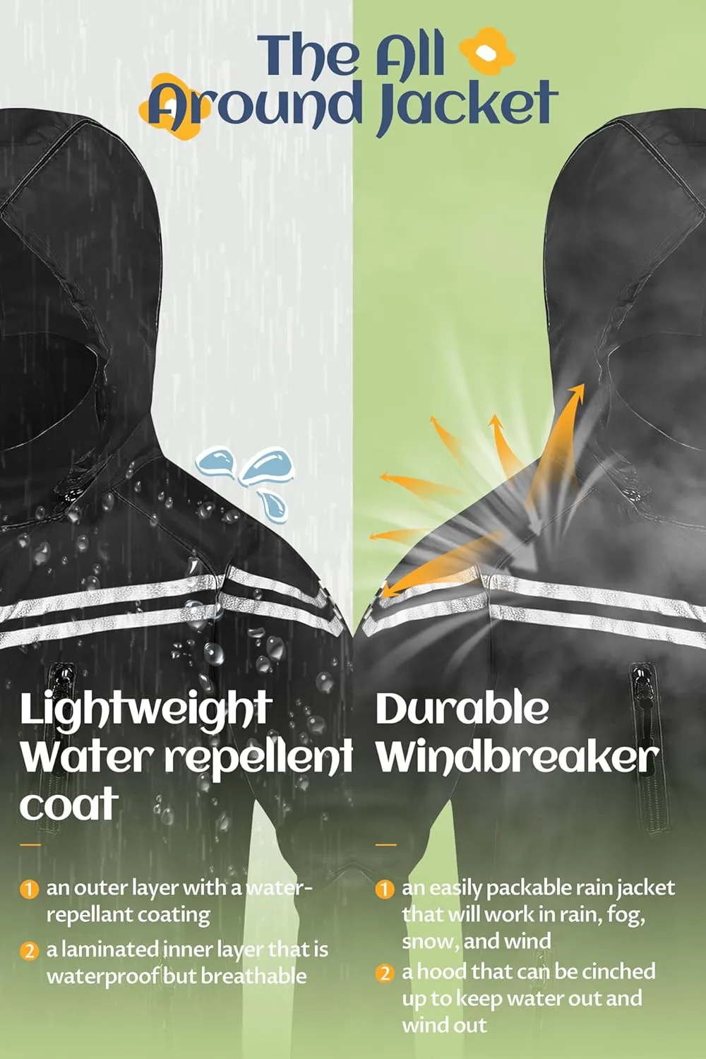 CREATMO US Boys Girls Rain Coat Kids Reflective Cycling Jacket Waterproof Packable Children Windbreaker With Removable Hood
