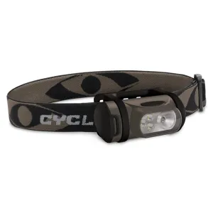 CYCLOPS TITAN XP 112/15-Lumen Headlamp Lightweight Shockproof Water-Resistant Powerful Headlight with 2 LED Sources & Adjustable Headband