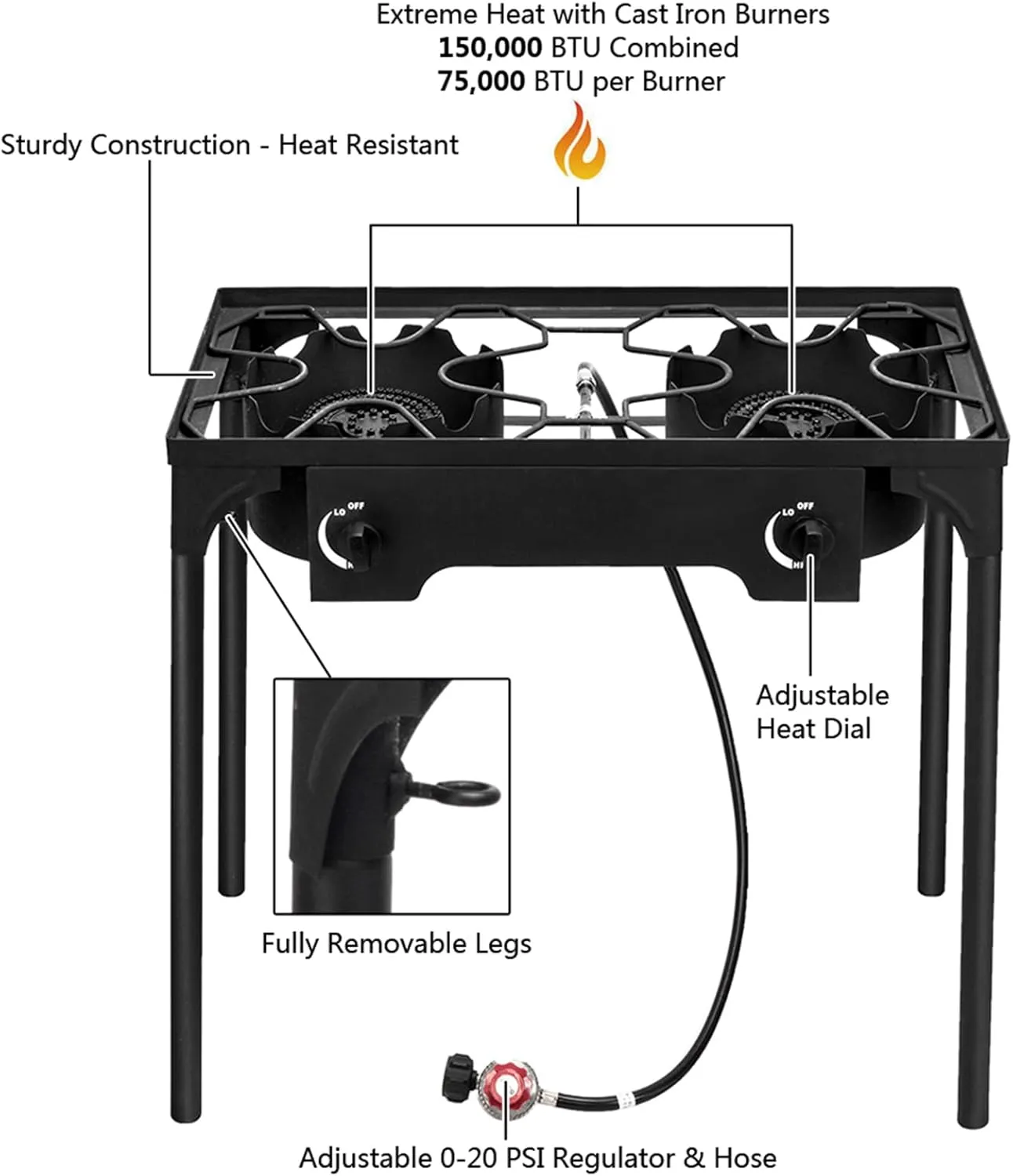 Double Propane Outdoor Burner, 150,000 BTU Camping Cooker,Heavy Duty Iron Cast Patio Burner with Removable Legs, Portable Propane Stove Gas Cooker for Home Brewing, Stir Frying, Camping, Tailgating