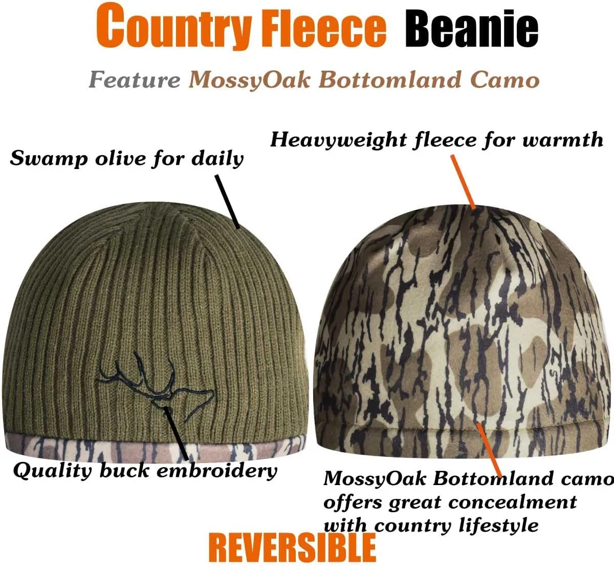 EDTREK Reversible Windproof Fleece Beanie Hat - Warm Winter Hat for Hunting Fishing Camping in Cold Weather