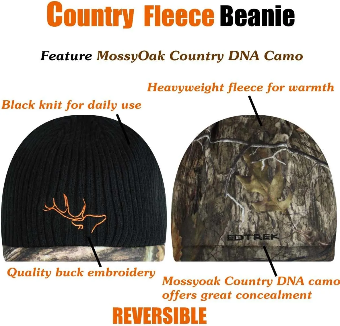 EDTREK Reversible Windproof Fleece Beanie Hat - Warm Winter Hat for Hunting Fishing Camping in Cold Weather