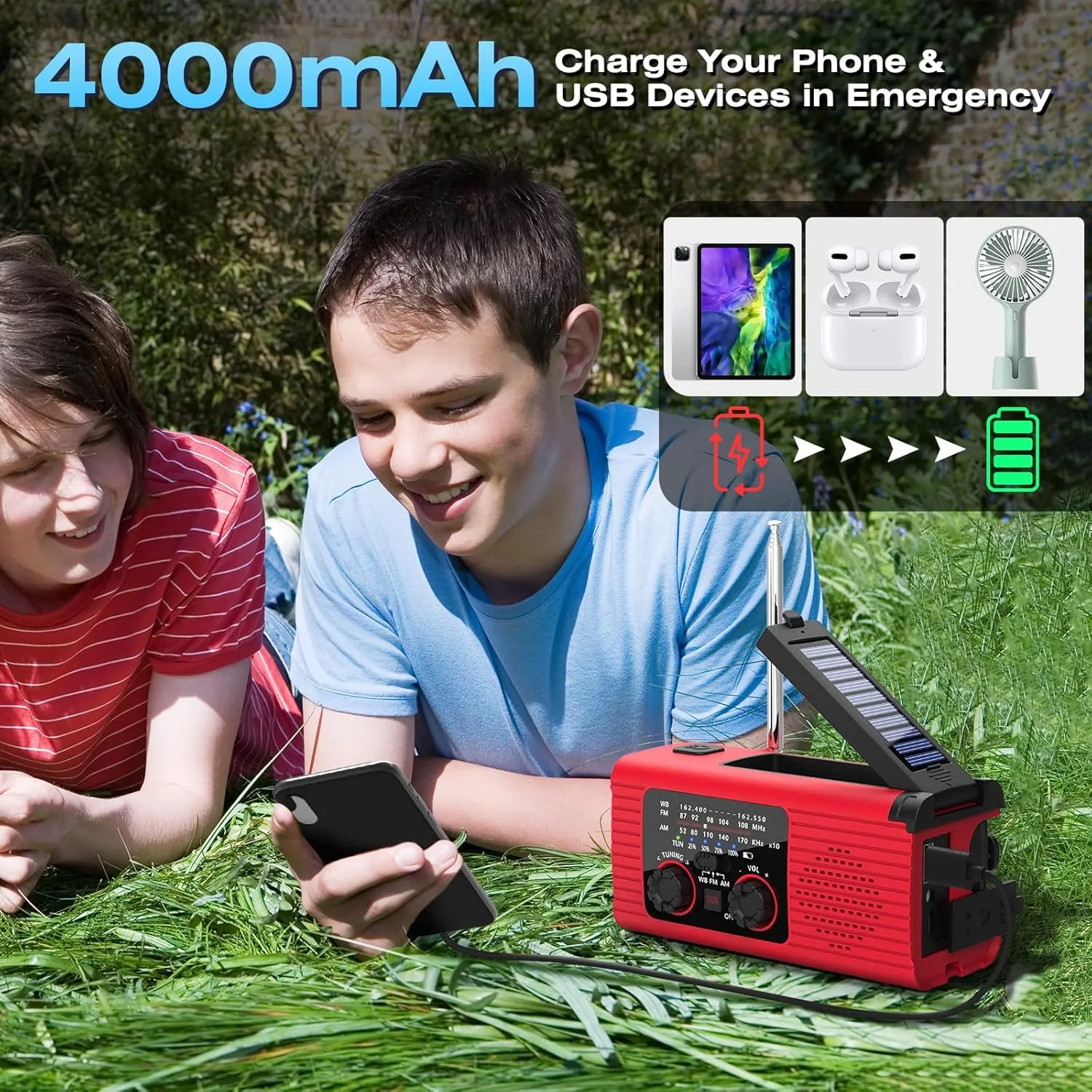 Emergency Weather Radio NOAA AM FM WB Radio with 4000mAh Portable Power Bank, USB Solar Hand Crank Charging, Flashlight, SOS Alarm, Reading Lamp for Outdoor Indoor Emergencies, 2 Pack