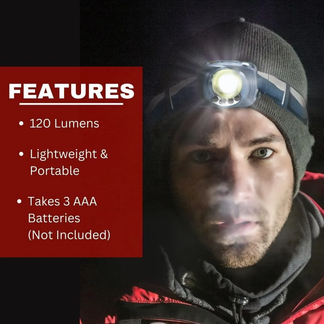 Emergency Zone Motion Sensor LED Head Lamp. 2 Pack