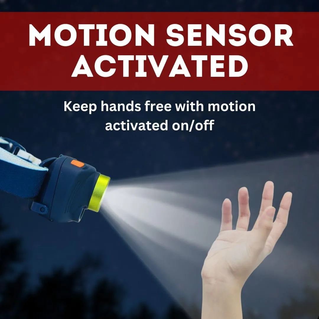 Emergency Zone Motion Sensor LED Head Lamp. 2 Pack