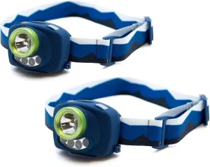 Emergency Zone Motion Sensor LED Head Lamp. 2 Pack