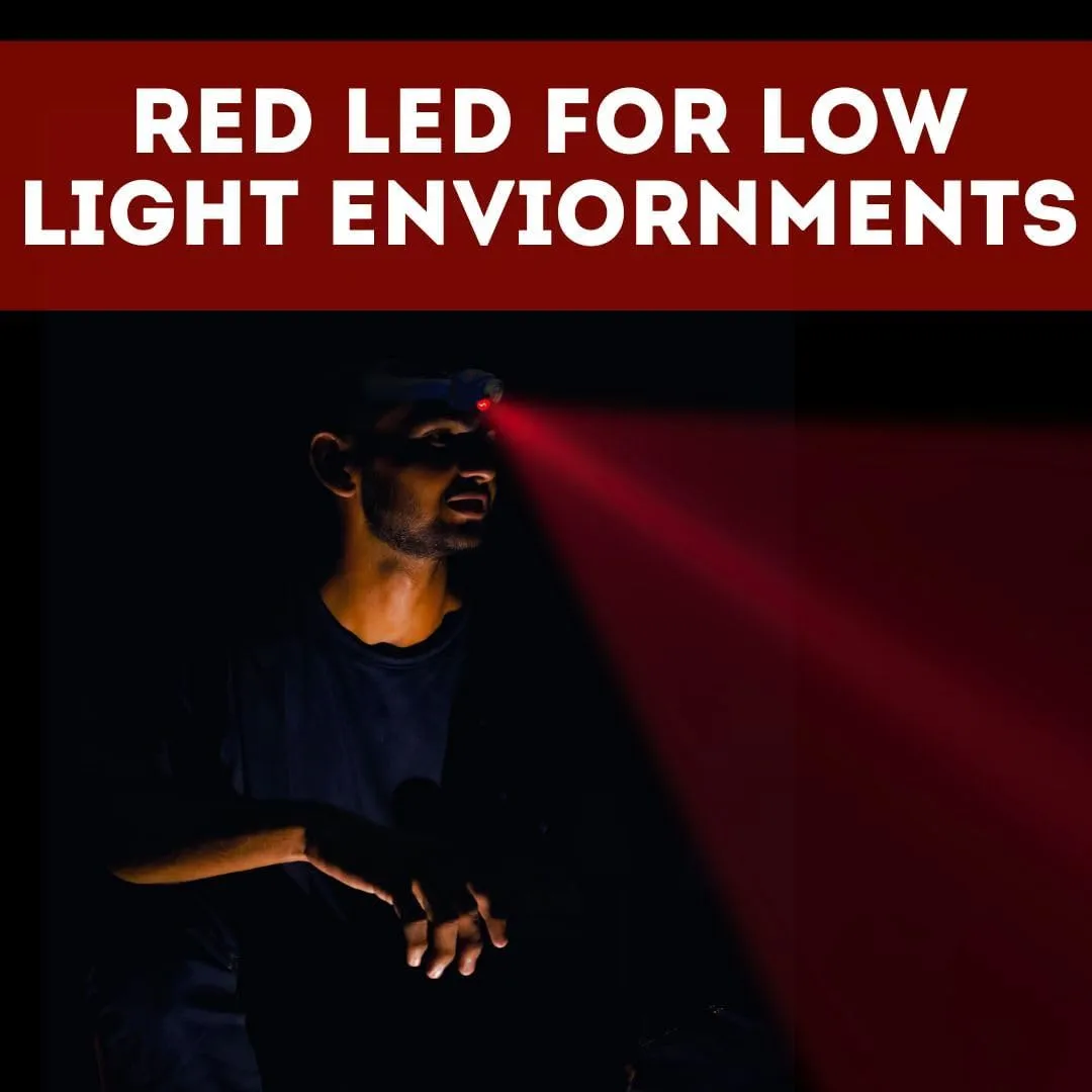 Emergency Zone Motion Sensor LED Head Lamp. 2 Pack