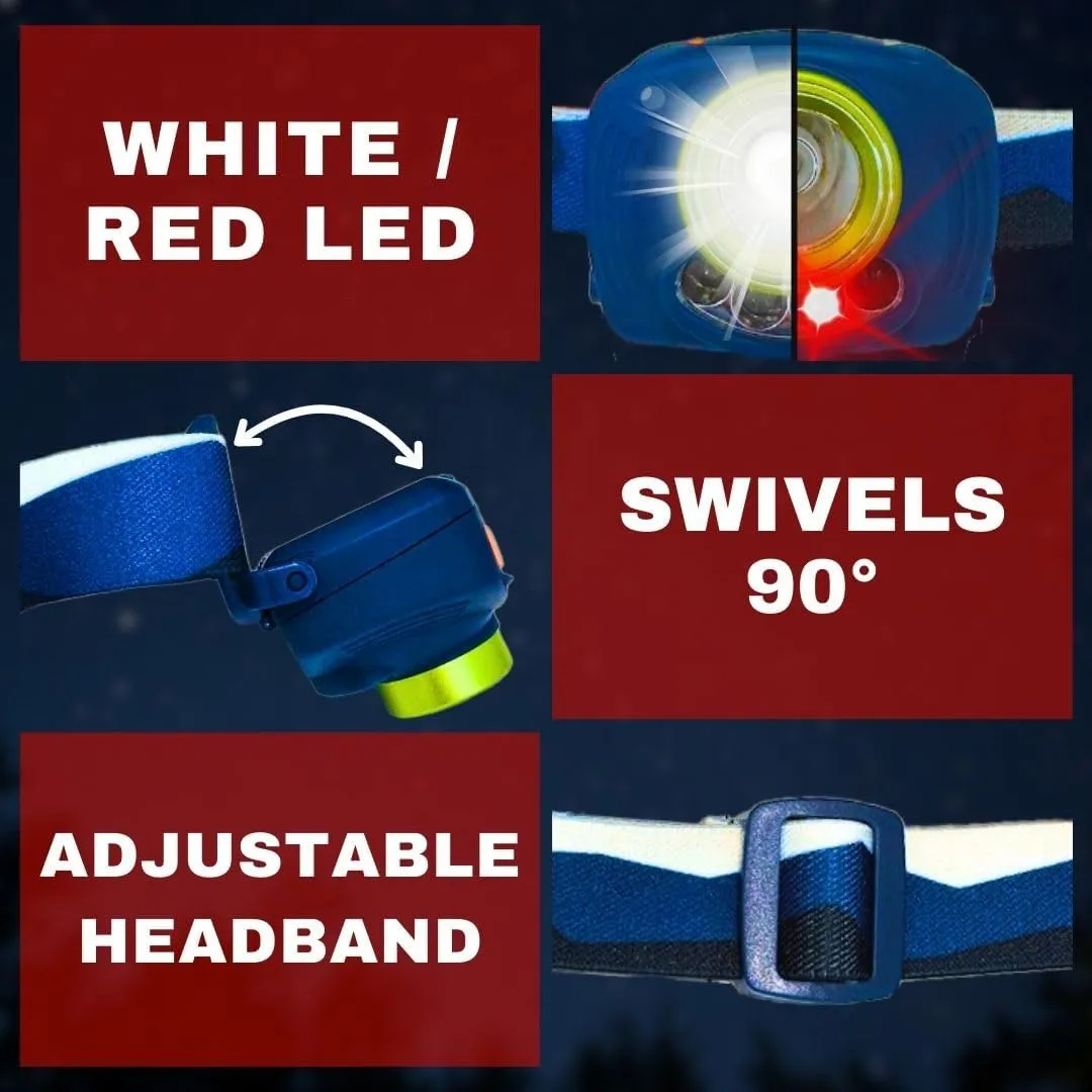 Emergency Zone Motion Sensor LED Head Lamp. 2 Pack