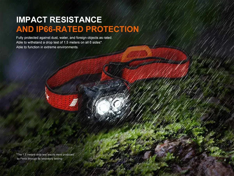 Fenix HL18R-T V2.0 Rechargeable Headlamp 800 Lumens
