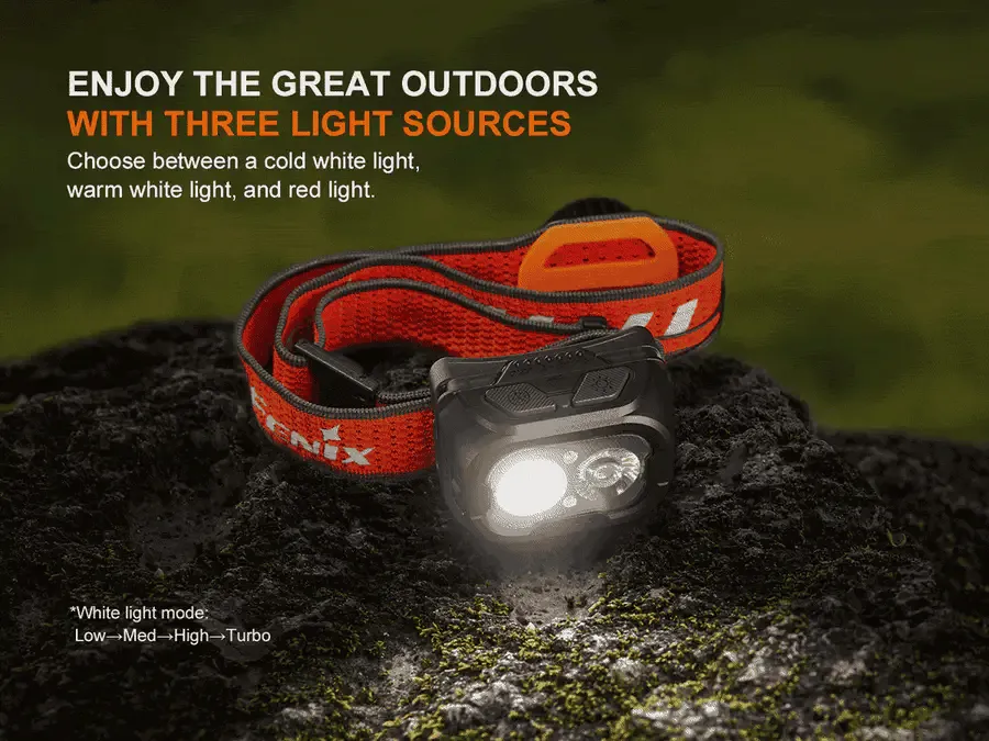 Fenix HL18R-T V2.0 Rechargeable Headlamp 800 Lumens