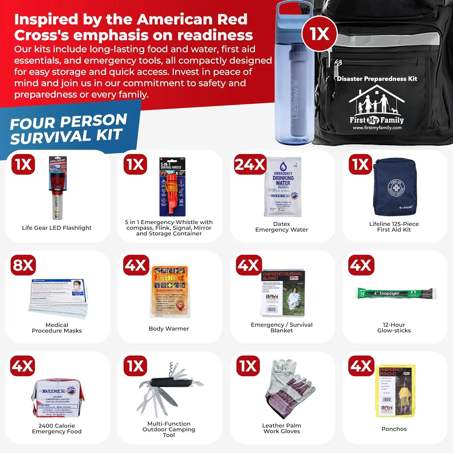 First My Family 4-Person Emergency Survival Kit with LifeStraw Water Filter - Disaster Preparedness Backpack with Hurricane and Earthquake Supplies, 72 Hour Survival Gear