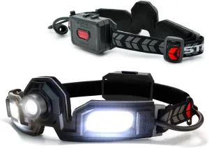FLEXIT Headlamp 3.0-300 lumens