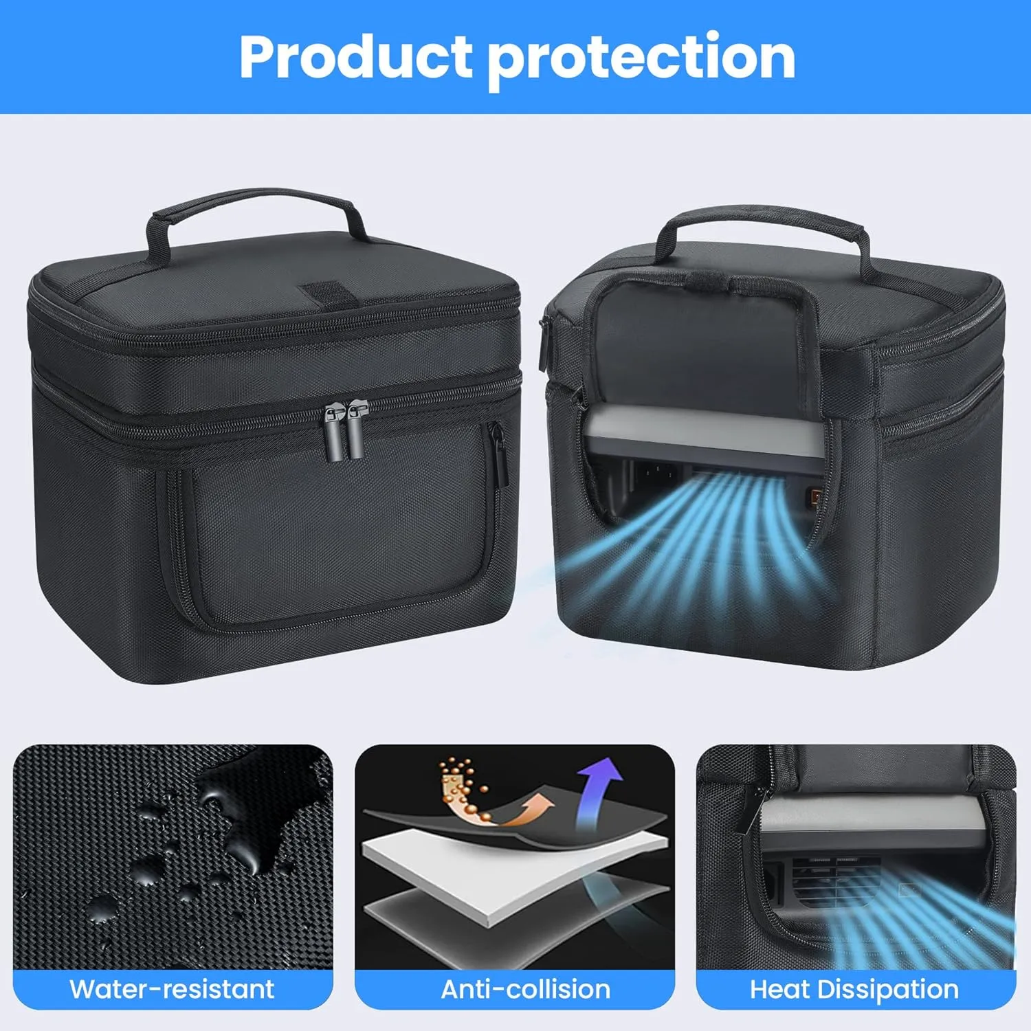 Generator Cover Compatible with ECOFLOW River 2, Soft Carrying Bag with Side Zipper, Adjustable Shoulder Strap, 9.45''8.27''5.51'' (Black, For River 2)